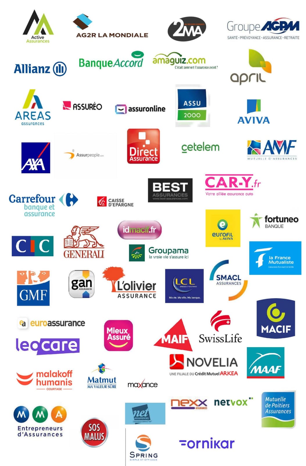 Les marques partenaires